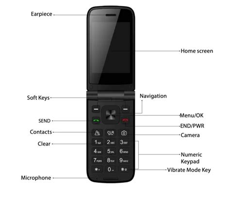 June 30, 2022 by Tracfone Manual. . Orbic flip phone manual